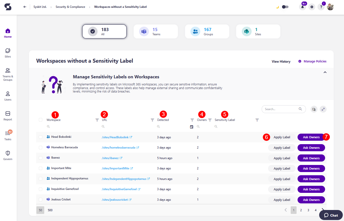 Workspaces Without a Sensitivity Label